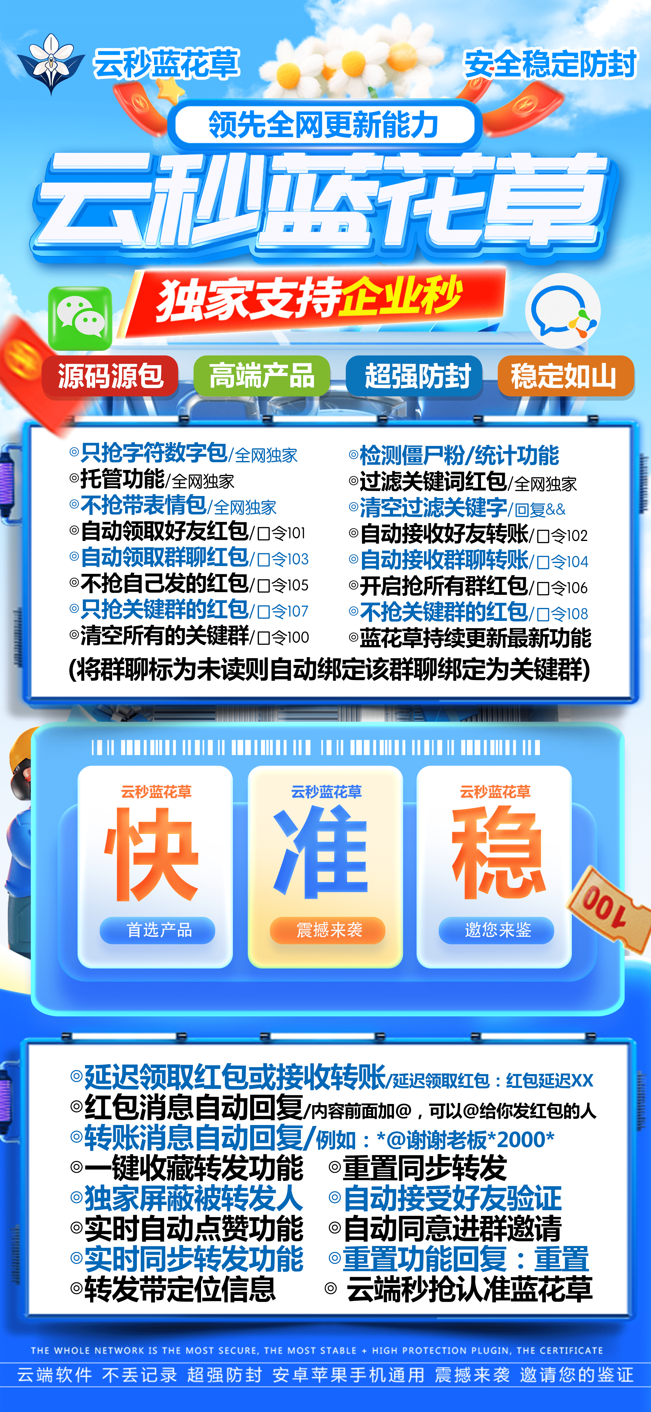 兰花草月卡（貔貅王同款）